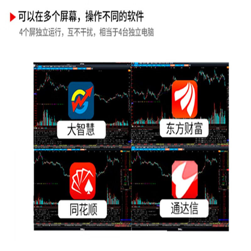 Asus Multi-Screen Desktop Computer for Stock and Futures Trading, One Computer with Four Screens, Six-Screen Trading Tool, Financial Market Monitoring Computer, Desktop Computer with Four Screens, Six-Screen DIY Stock Host Computer Monitor Set