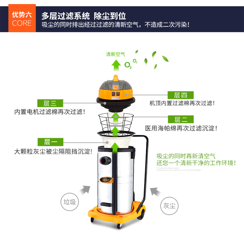 robot liectroux c30b Jinghua công suất cao 3500W máy hút bụi công nghiệp loại thùng nhà máy lớn xưởng thương mại bụi mạnh - Máy hút bụi nên mua robot lau nhà loại nào