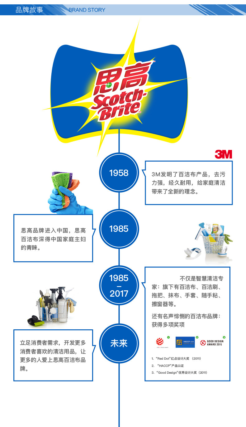 3M思高不粘锅类专用百洁布12片装 防刮擦 无海绵 3M思高不粘锅类专用百洁布12片装 防刮擦 无海绵