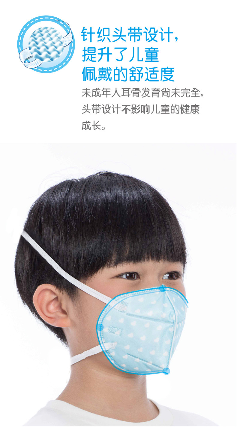 3M儿童口罩防雾霾pm2.5防流感宝宝口罩防尘口罩透气婴幼儿口罩薄 3M儿童口罩防雾霾pm2.5防流感宝宝口罩防尘口罩透气婴幼儿口罩薄