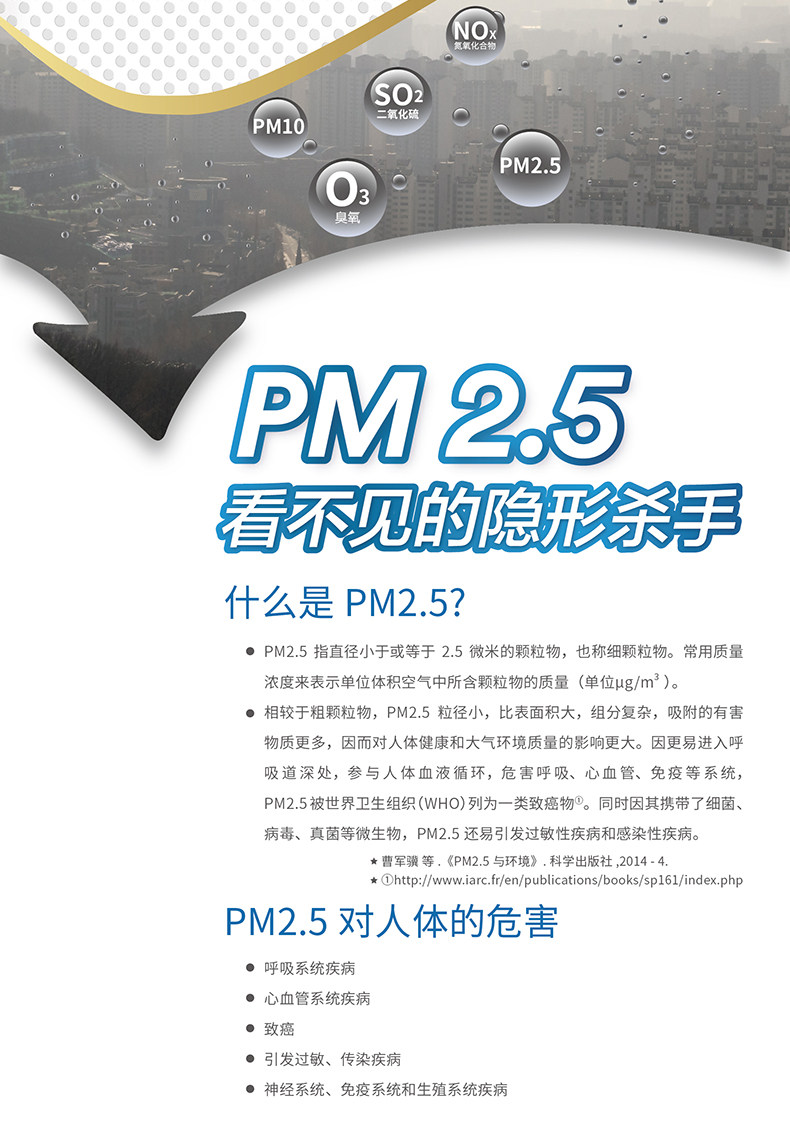 3M抗雾霾KN95防护口罩轻薄透气防pm2.5口罩防雾霾防粉尘15只口罩
