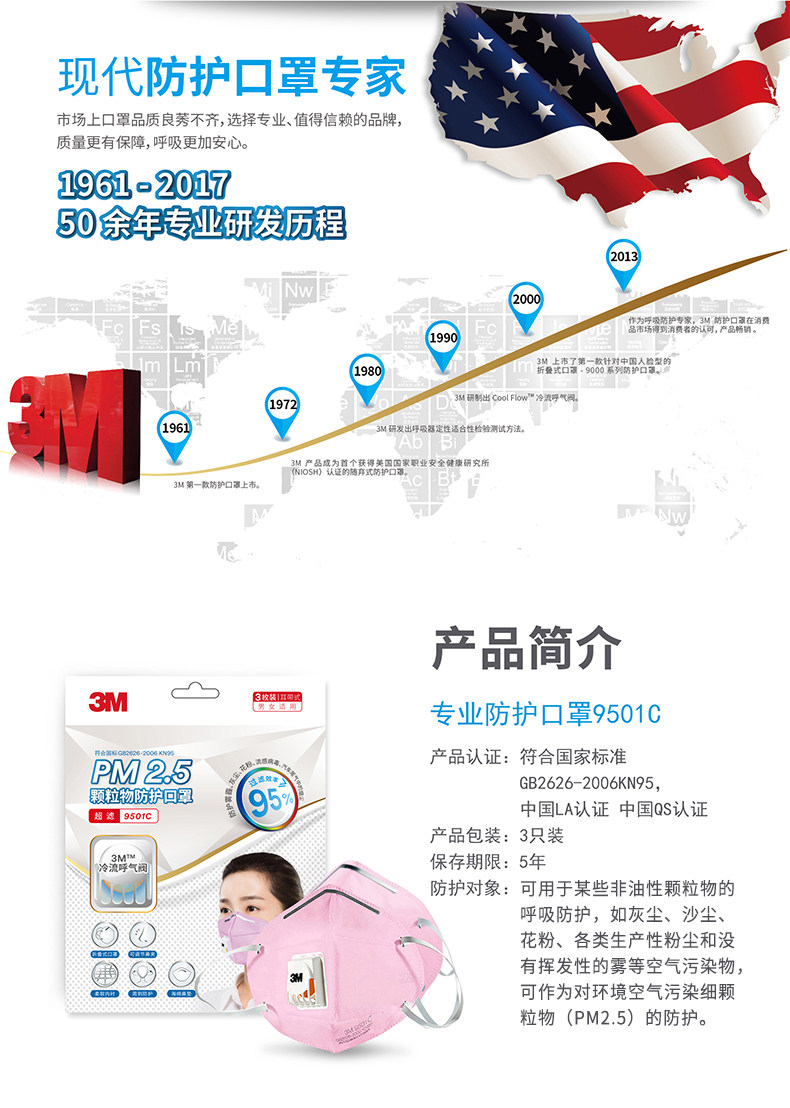 3M口罩防PM2.5颗粒物防粉尘过滤舒适透气防护口罩9只装男女口罩