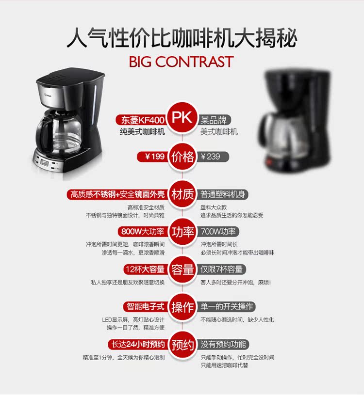 máy pha cà phê chuyên nghiệp Donlim / Dongling DL-KF400 Máy pha cà phê của người tiêu dùng và thương mại hoàn toàn bán tự động bột đậu nành nhỏ giọt - Máy pha cà phê máy pha cà phê espresso gia đình