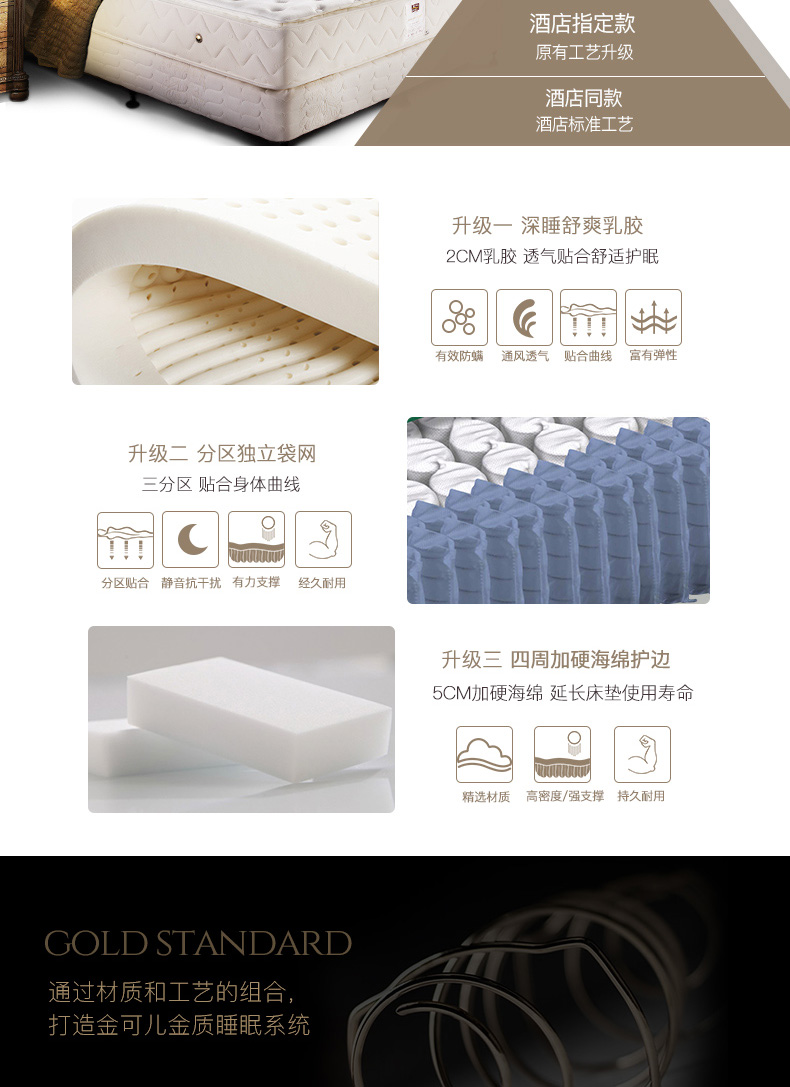 金可儿 繁星A 威斯汀天梦之床升级版 独立弹簧床垫 图4
