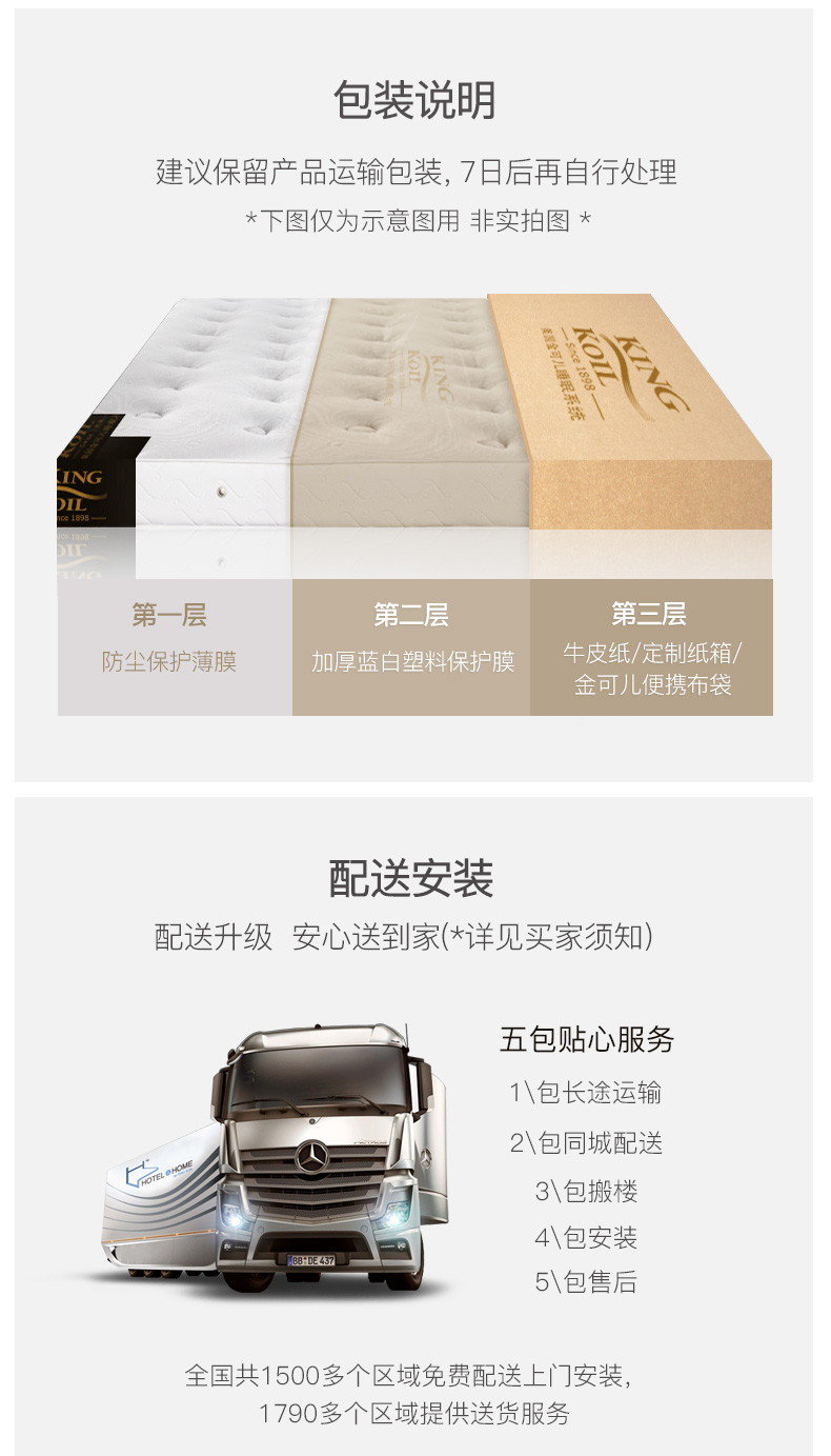 神价格 美国 金可儿 五星级酒店同款 繁星B 独立袋装弹簧乳胶床垫 图21