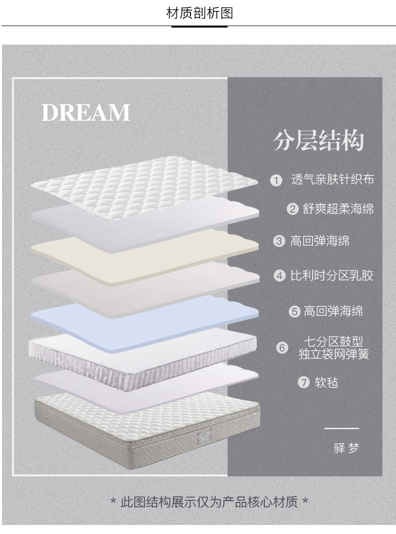 Vàng có thể mủ con nệm 1,5 m 1,8 m giường latex nệm độc lập xuân Simmons Trạm Giấc mơ - Nệm nệm ngủ trải sàn