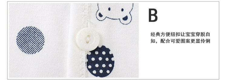 Coffret cadeau pour bébé - vêtements - Ref 1962876 Image 12