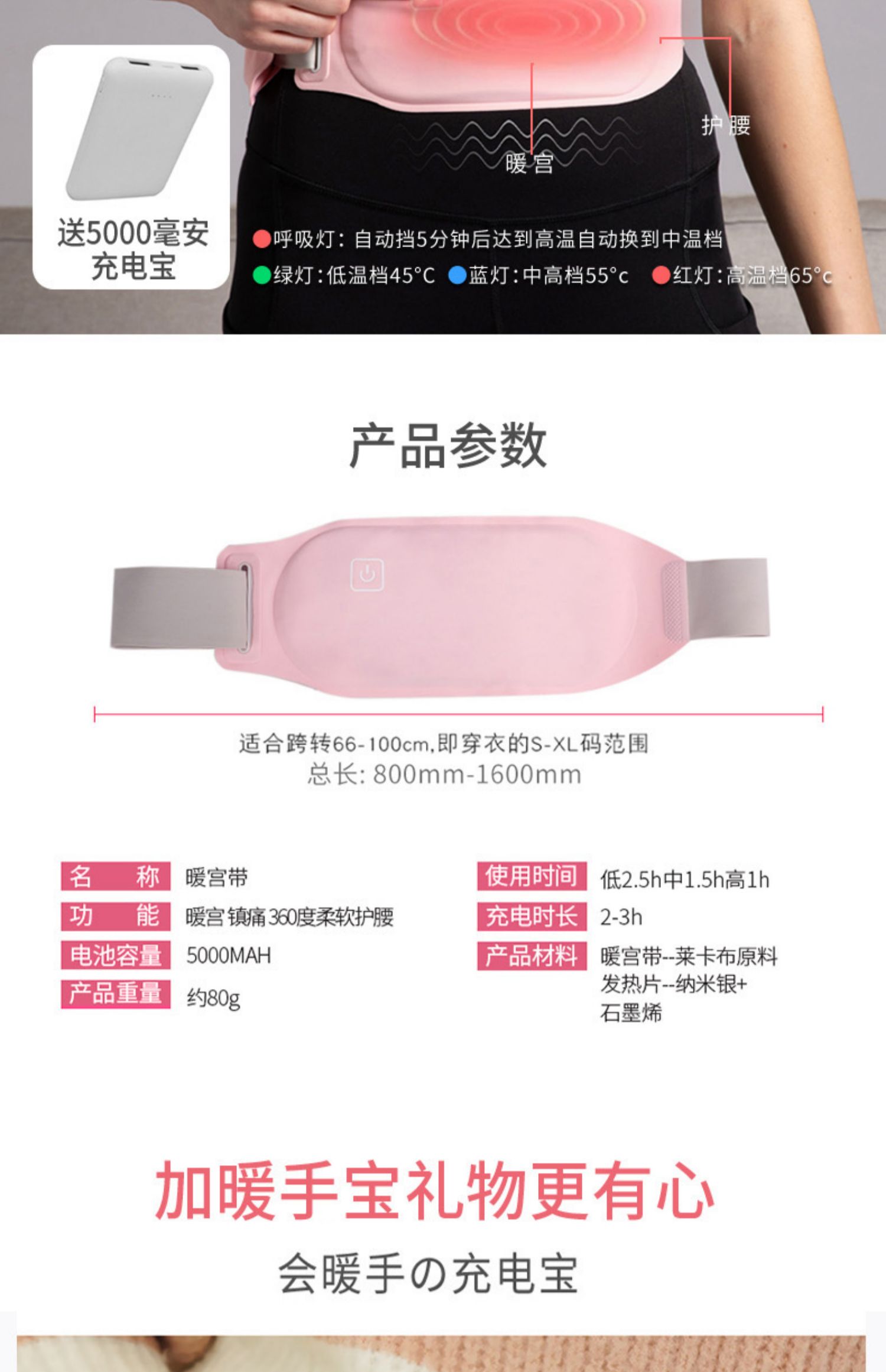 商品详情图