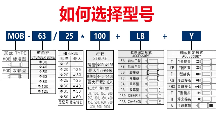 Xi lanh thủy lực xi lanh nhẹ MOB50/63*50 100 150 200 250 300 350-FA xi lanh thanh giằng