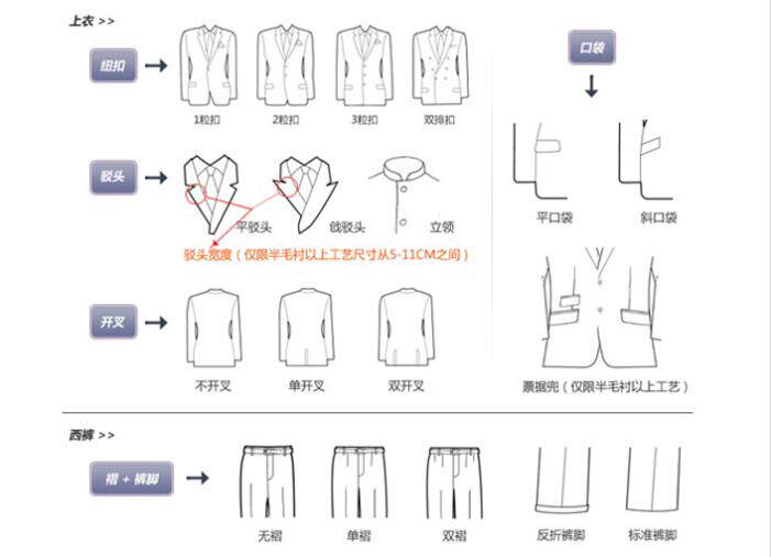 Costume homme en laine pour printemps - Ref 1557469 Image 19