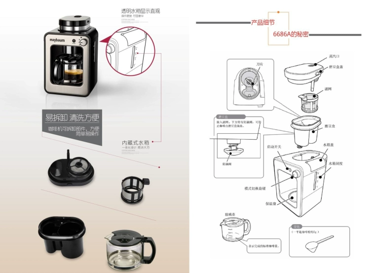 Máy xay cà phê mini tự động và thương mại của Mỹ Maybaum / Maytree M350