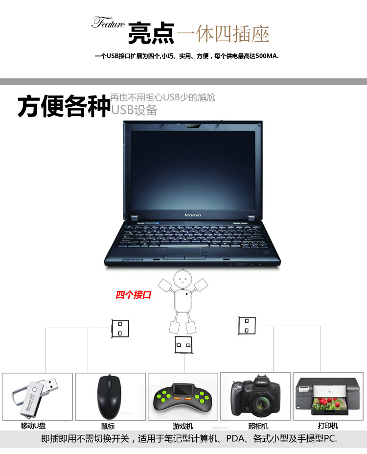Hub USB - Ref 369298 Image 7