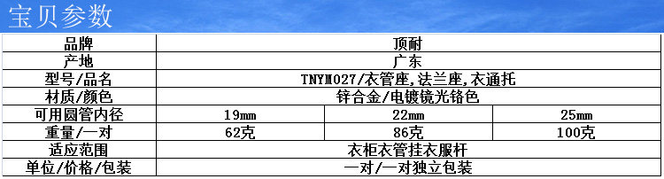 ���ͼӺ�������ͨ���¸�TNYM027