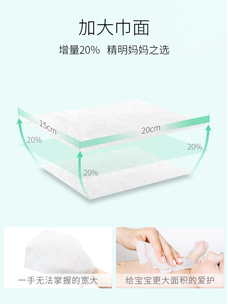 Khăn lau trẻ nhỏ Harlan cho bé sơ sinh đặc biệt gói lớn Khăn ướt cho bé sơ sinh 80 bơm * 6 gói giấy ướt cho bé
