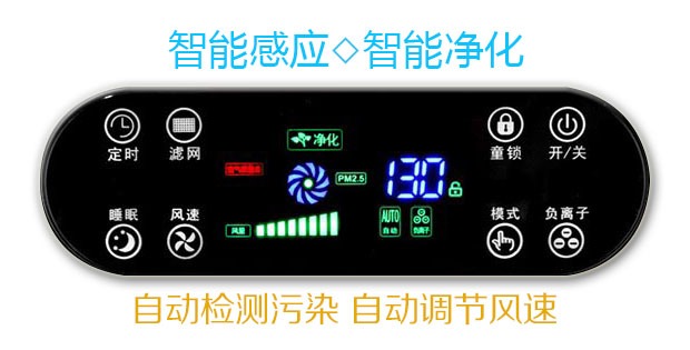 máy lọc không khí electrolux fa31-202gy	 Máy lọc không khí OION của Mỹ ngoài formaldehyd ngoài khói và thanh lọc khói phòng ngủ PM2.5 máy lọc không khí electrolux fa41-402gy
