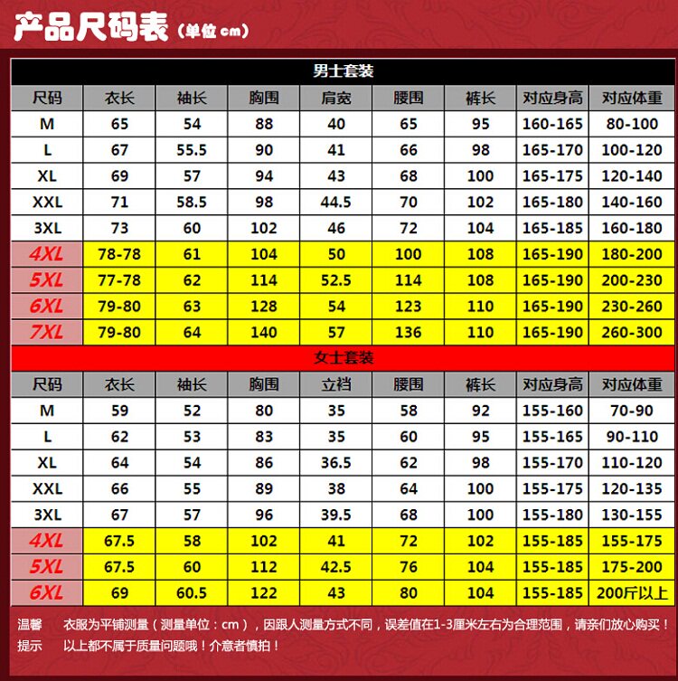 Sous-vêtement thermo Moyen-âge simple en coton - Ref 750041 Image 9