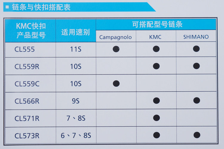 Chaîne de vélo - Ref 2370800 Image 8