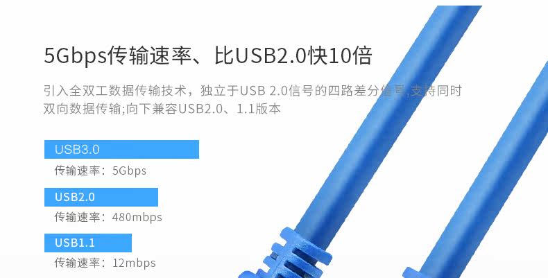 Prolongateur USB - Ref 435765 Image 14