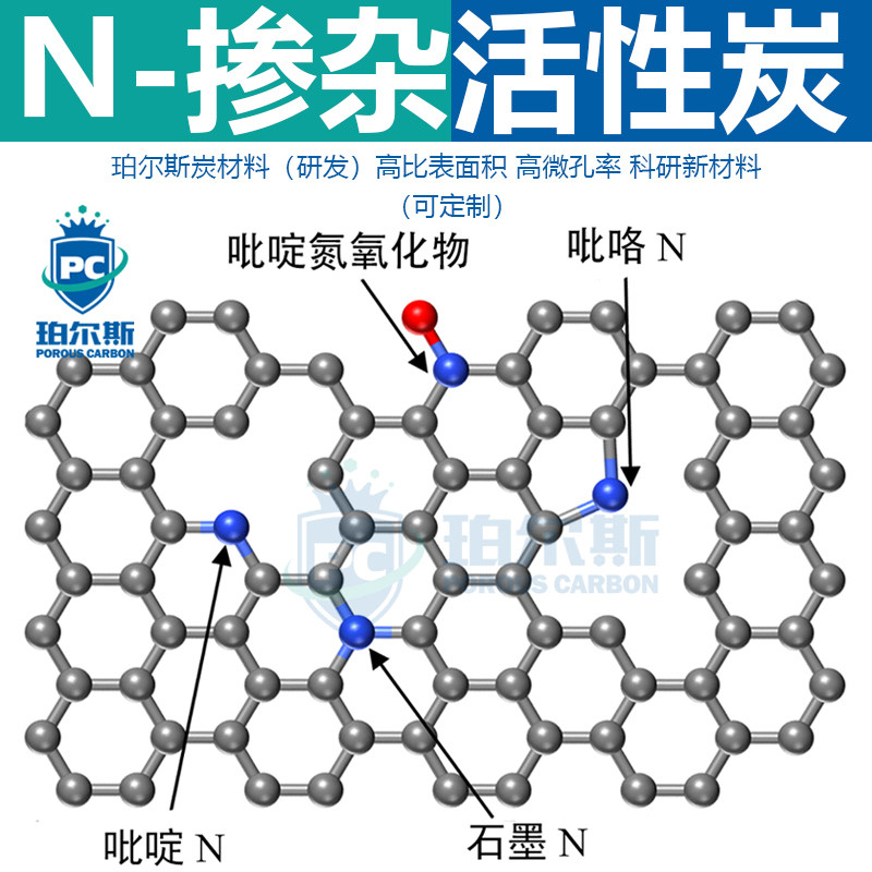 珀尔斯研发 N-掺杂活性炭 高比表面N-doped电催化剂 载体高微孔