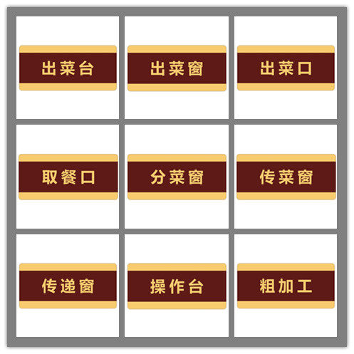 Acrylic kitchen check to find the vegetable mouth delivery window Dish Taking Operation Table Coarse Processing Area Prompt Identification Card Sticker