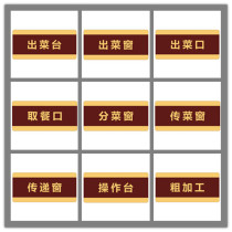 Acrylic kitchen check the food outlet transfer window dish take meal processing table rough processing area prompt sign sign sticker