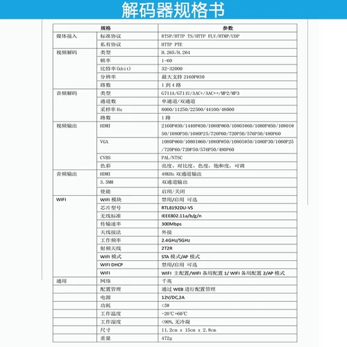 Беспроводной 4 сетевой аудио и видео -декодер монитор HDMI VGA Output RTSP UDP Jie Haikang 4K