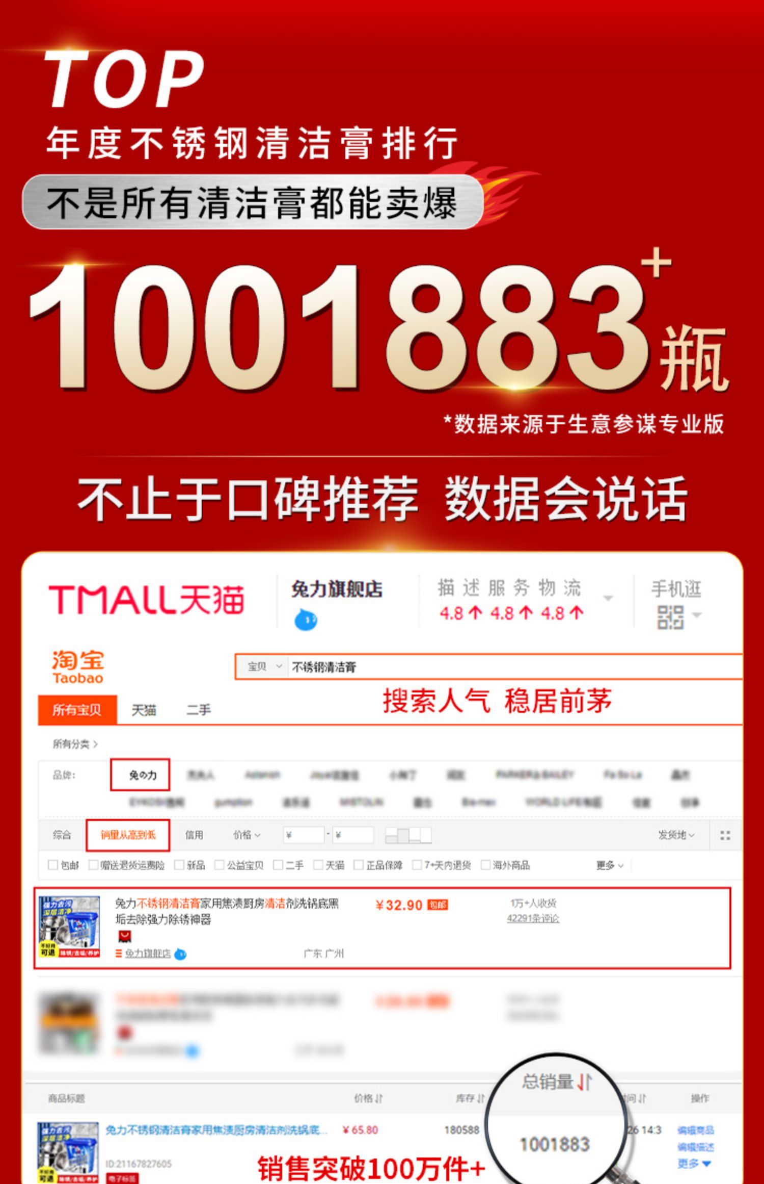 兔力不锈钢清洁膏除锈神器,兔力,不锈钢清洁膏,除锈神器