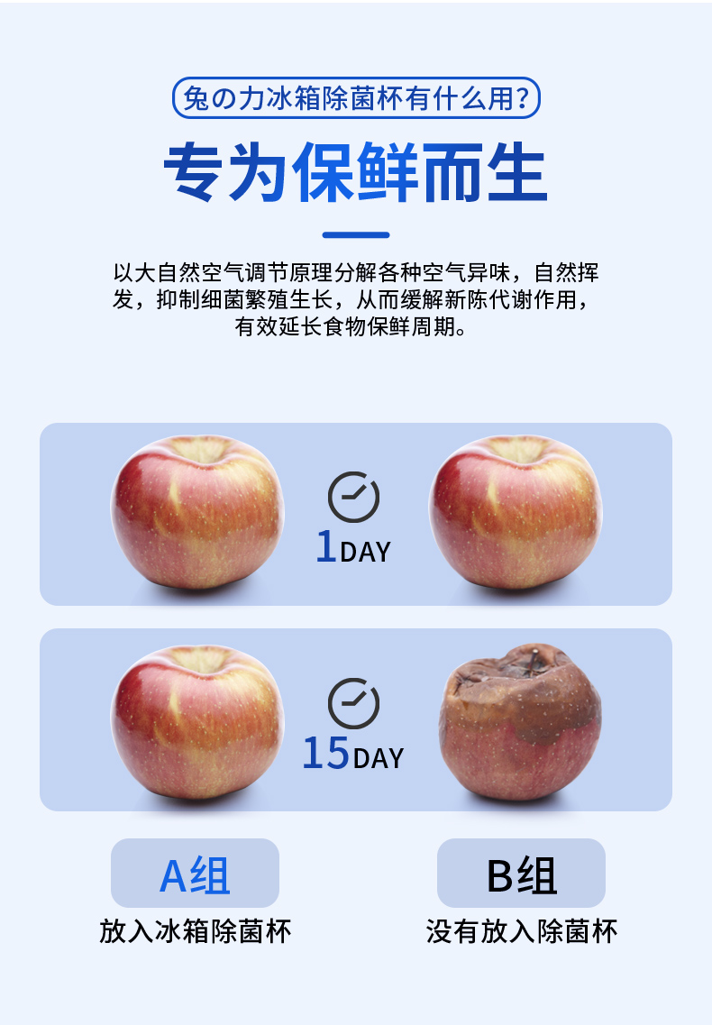 兔の力 冰箱除味剂家用神器 图4