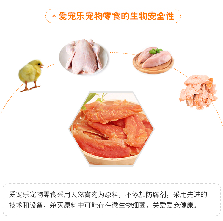 Ưu đãi đặc biệt thú cưng thú cưng ăn nhẹ chó chó thức ăn đặc biệt gà ức thịt 400g gà lát gà khô gà thịt gà khối thịt - Đồ ăn vặt cho chó thức an cho chó con