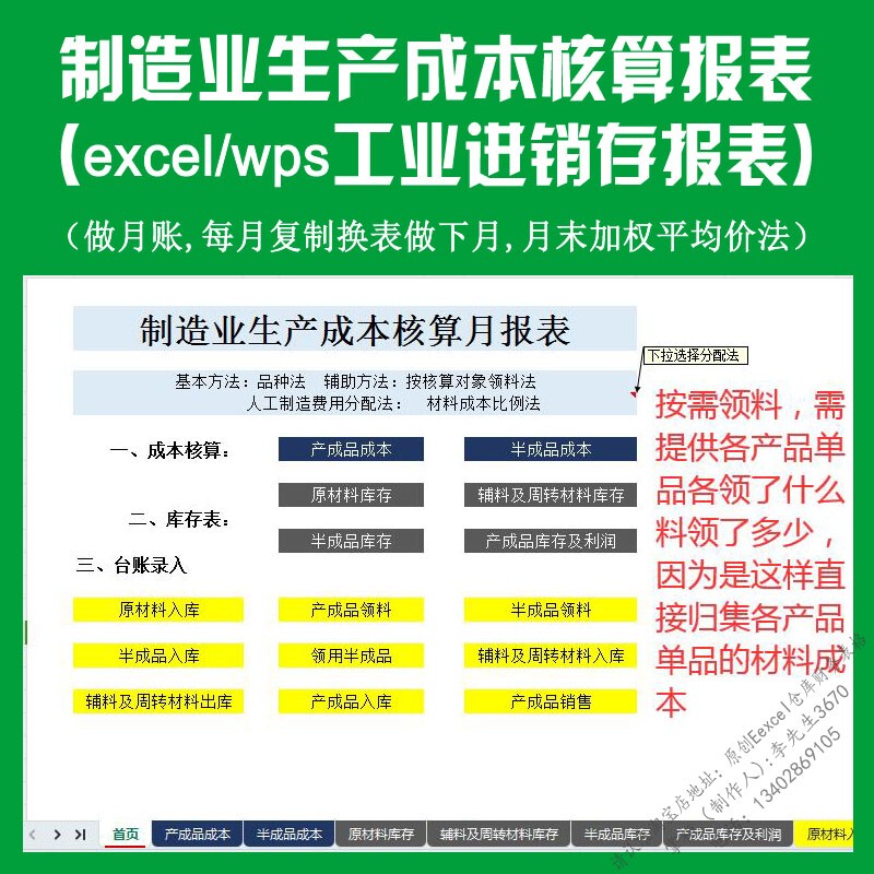 Industrial Purchase, Sales and Inventory Report System, Manufacturing Product Production Cost Accounting Excel Form, Equivalent Units Method