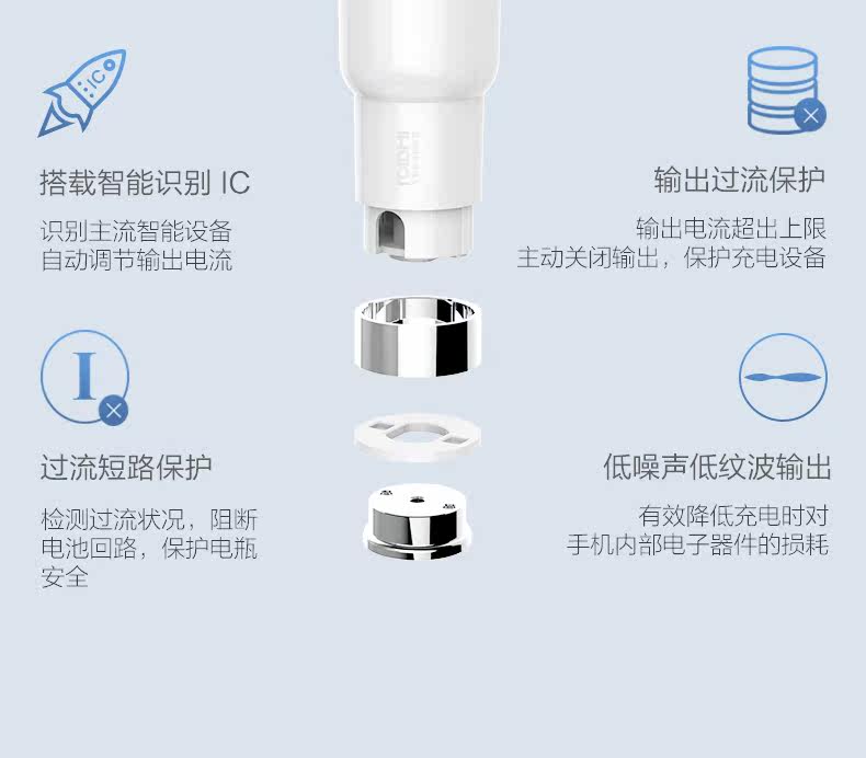 chargeur MIUI 2.1A, 2A - Ref 1299386 Image 11