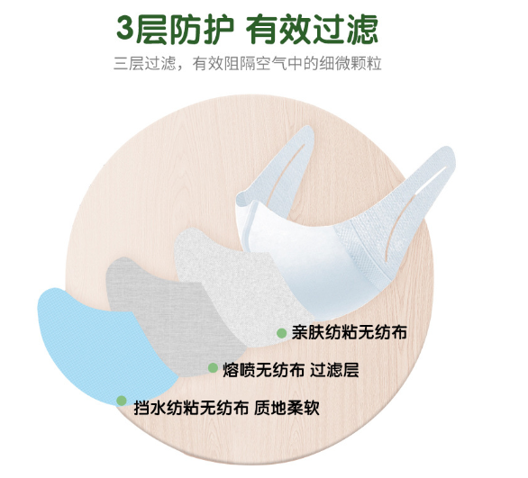 現貨兒童口罩一次性寶寶透氣防飛沫學生三層防護口罩10片裝
