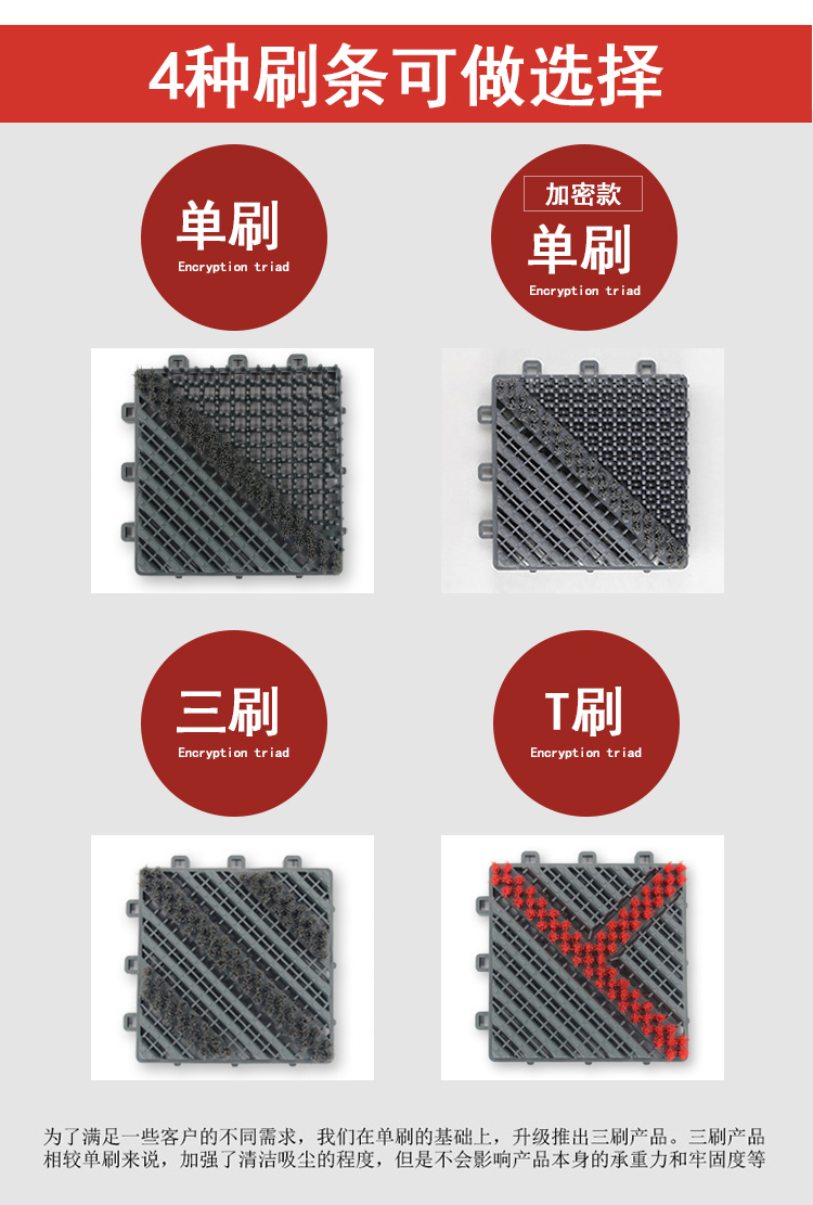 Lối vào hội trường lối vào ba trong một tầng thảm chống bụi khách sạn thảm rỗng thảm tùy chỉnh bước nhựa - Thảm sàn miếng lót sàn nhà tắm