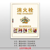 Fire Hydrant Applid Fire Extinguisher Wall Patch Renovated Self-Adhesive Opaque Painting Fire Hydrant Decoration Fireproof Door Shelter Sticker