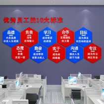 Company Enterprise Office Team Staff Culture Wall Wall Decoration Arrangement 3d Stereomotivite Wall Sticker Motivating Slogans