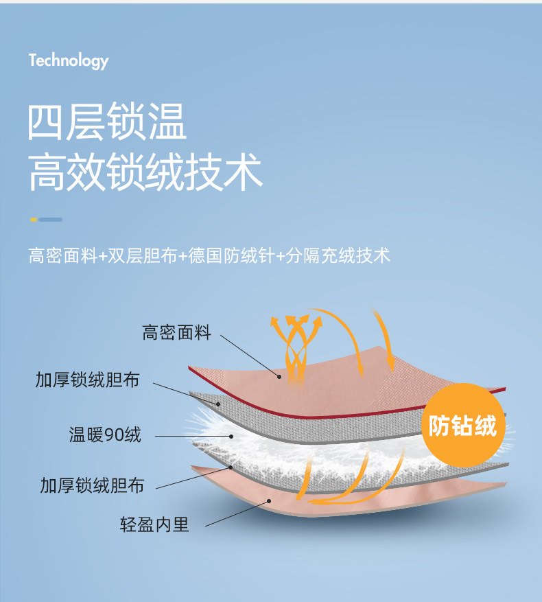 JY04012 пух белой утки_04.jpg