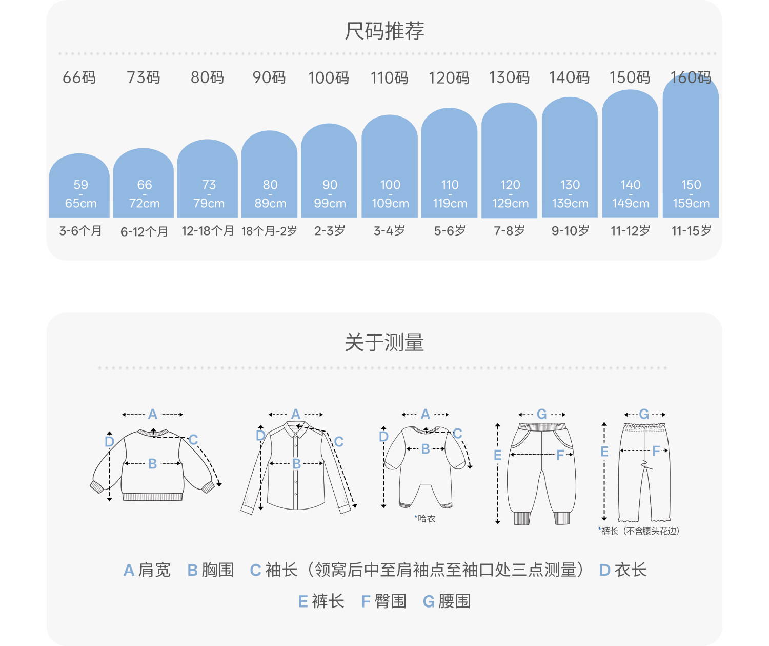 [所有女生的衣橱直播间]jellybaby儿童冲锋软壳衣女童三合一外套 — 16