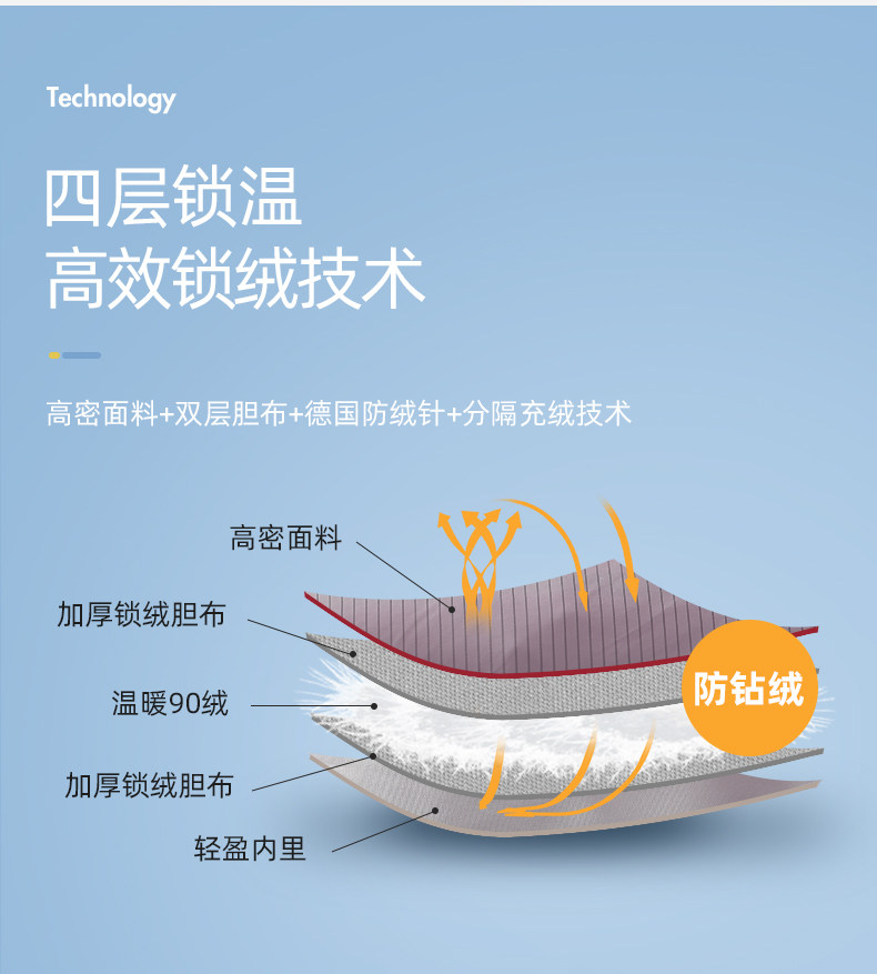 JY04025 White Duck Down Universal_05.jpg