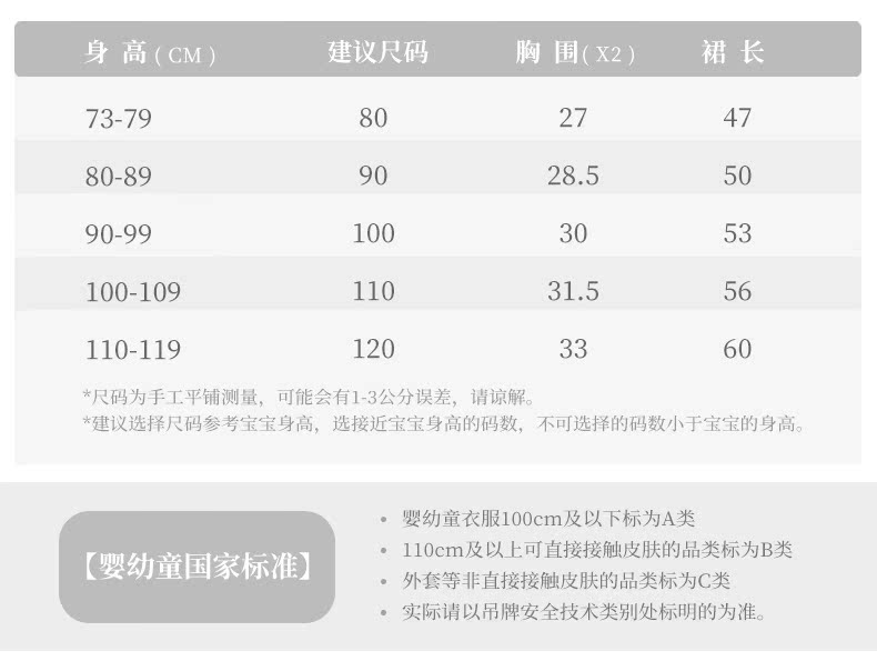 Váy bé gái tây tây 1 tuổi Váy bé công chúa mùa hè cotton mùa hè Váy bé gái 3 sọc đen trắng - Váy váy công chúa cho bé gái