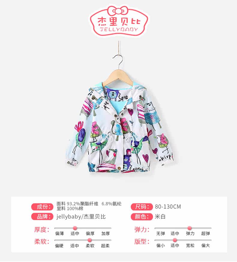 Blouson pour fille JELLYBABY - Ref 2157991 Image 7