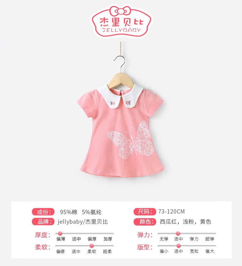 Robes pour fille JELLYBABY en coton - Ref 2043163 Image 7