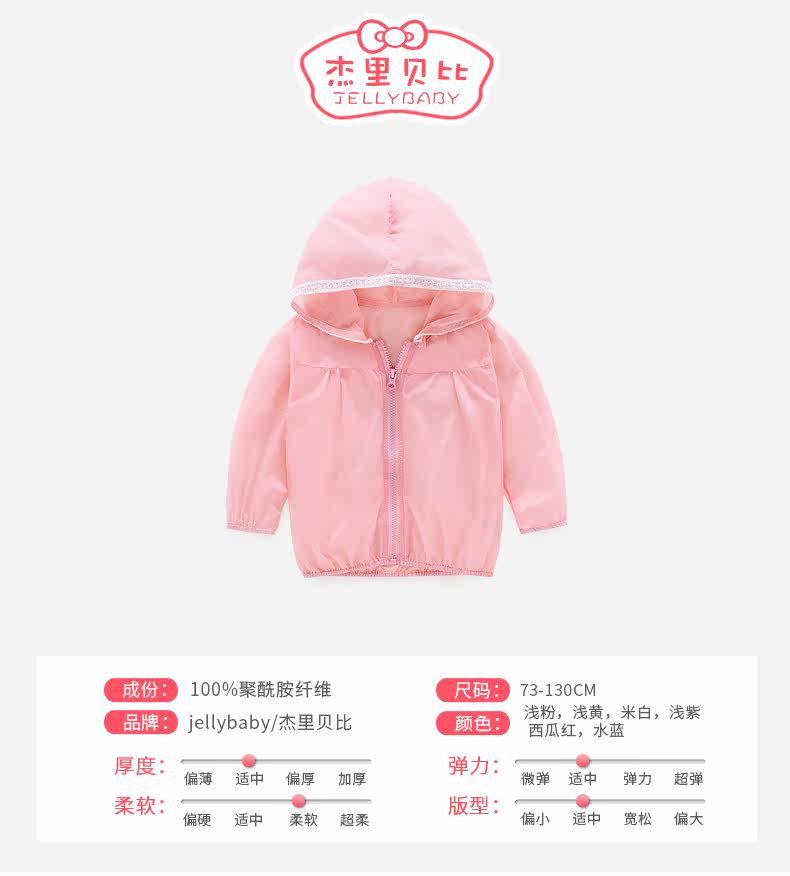 Veste pour fille JELLYBABY - Ref 2158268 Image 7