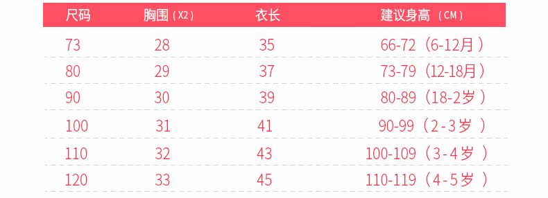 Blouson pour fille JELLYBABY - Ref 2158043 Image 12