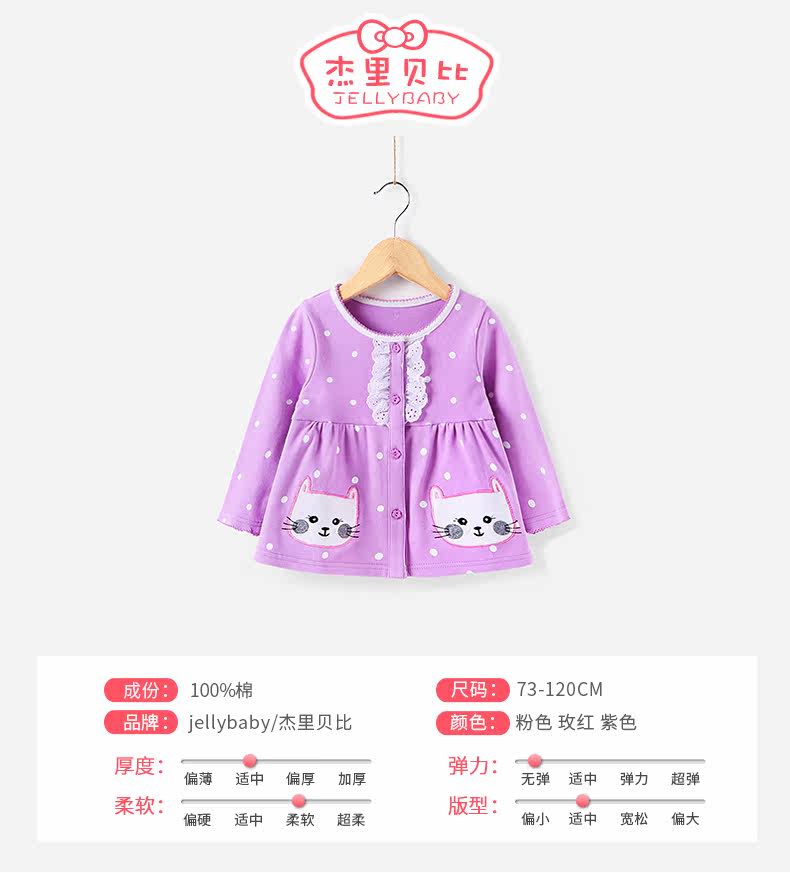 Blouson pour fille JELLYBABY - Ref 2158043 Image 7