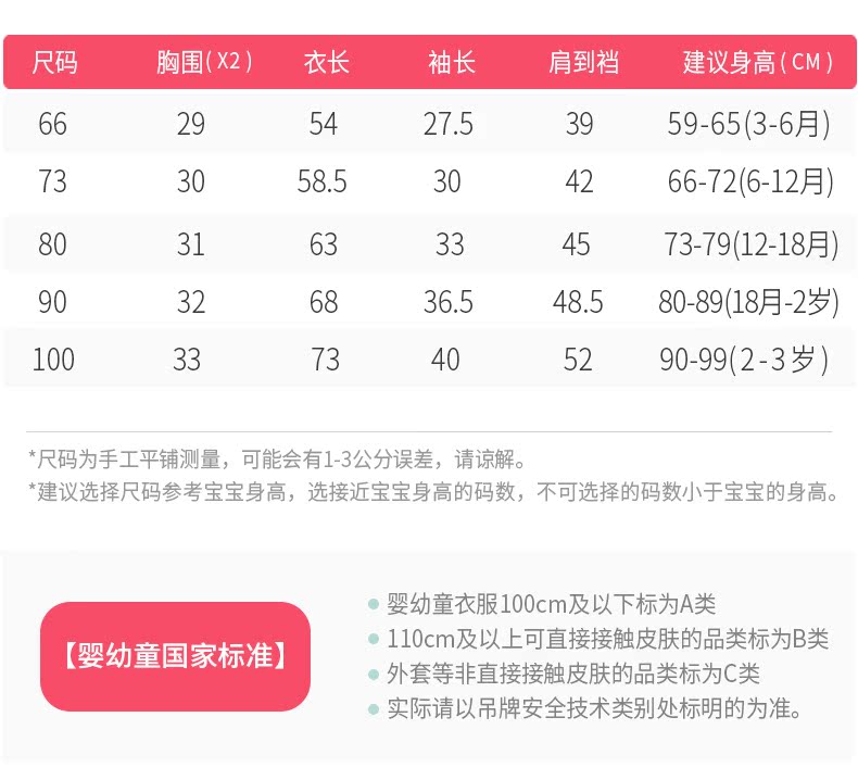 Quần áo trẻ em cộng với nhung 0-6 tháng tuổi Quần áo trẻ sơ sinh cho bé gái ra ngoài mùa thu và mùa đông áo liền quần ôm sát bé gái