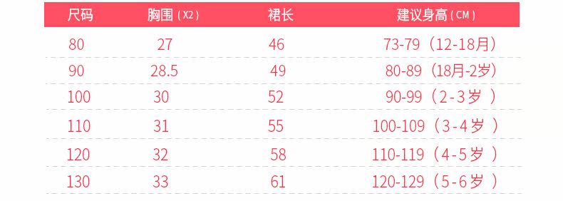 Robe enfant JELLYBABY - Ref 2043109 Image 12