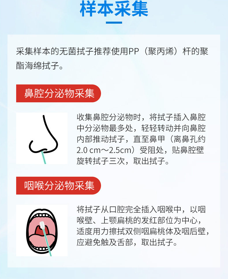 疾控中心同款 万孚 甲流乙流试纸 流感病毒检测 图3