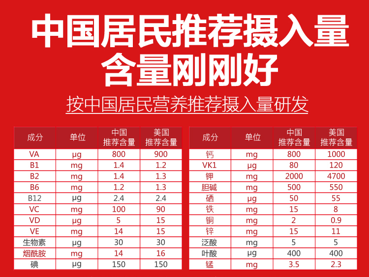 21金维他 多种复合维元素片 138片 图11