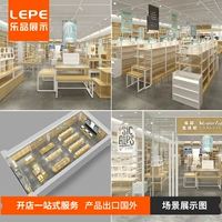 Дисплейная диаграмма сцены