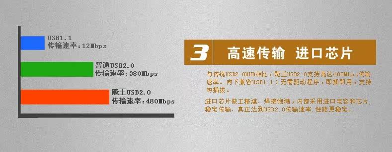 Hub USB - Ref 365578 Image 14